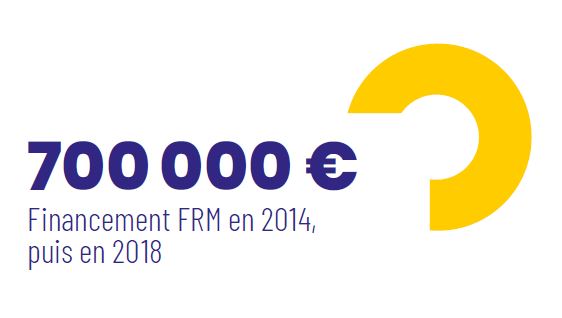 Financement FRM d'un montant de 700 000 euros en 2014 puis en 2018
