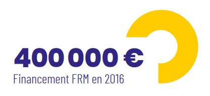 Financement FRM d'un montant de 400 000 euros en 2016