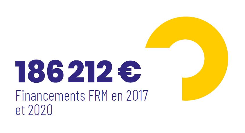 Financement FRM d'un montant de 186 212 euros en 2017 et 2020