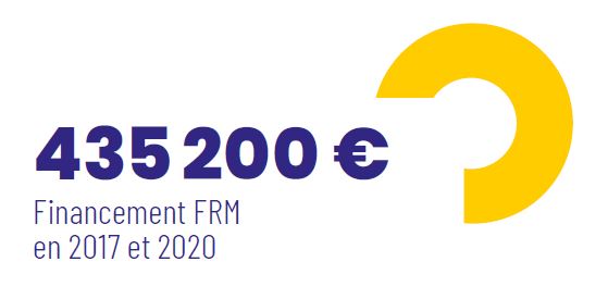 Financement FRM d'un montant de 435 200 euros en 2017 et 2020