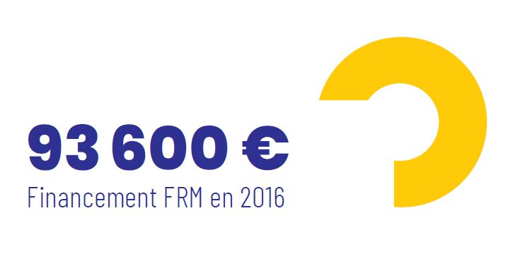 Financement FRM d'un montant de 430 000 euros en 2021