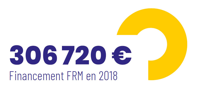 Financement FRM d'un montant de 306 720 euros en 2018