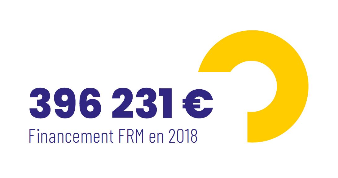 Financement FRM d'un montant de 396 231 euros en 2018