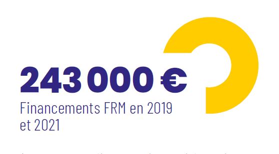 Financement FRM d'un montant de 243 000 euros en 2019 et 2021