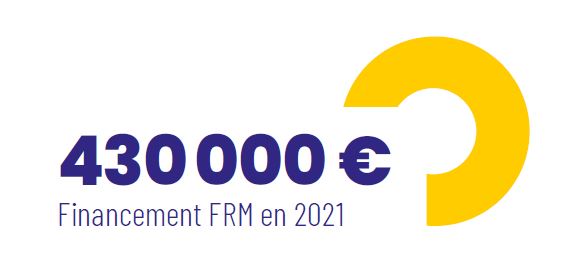 Financement FRM d'un montant de 430 000 euros en 2021