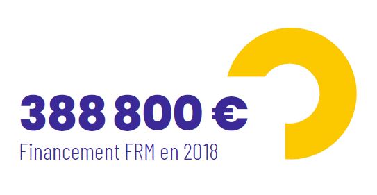 Financement FRM d'un montant de 388 800 euros en 2016
