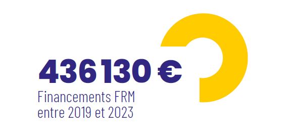 Financement FRM d'un montant de 436 130 euros entre 2019 et 2023